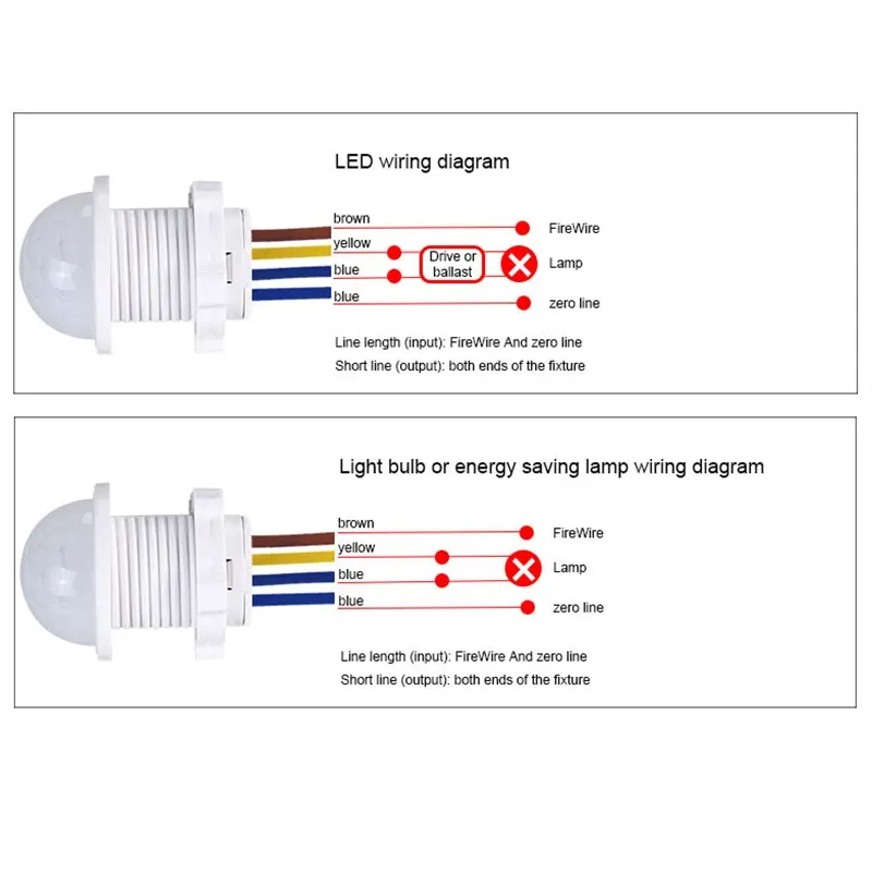 AC110-240V sensor automático i - Outdoor Lighting Switch avaliação e preço