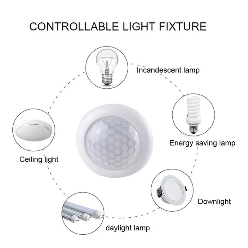 AC110-240V sensor automático i - Outdoor Lighting Switch avaliação e preço