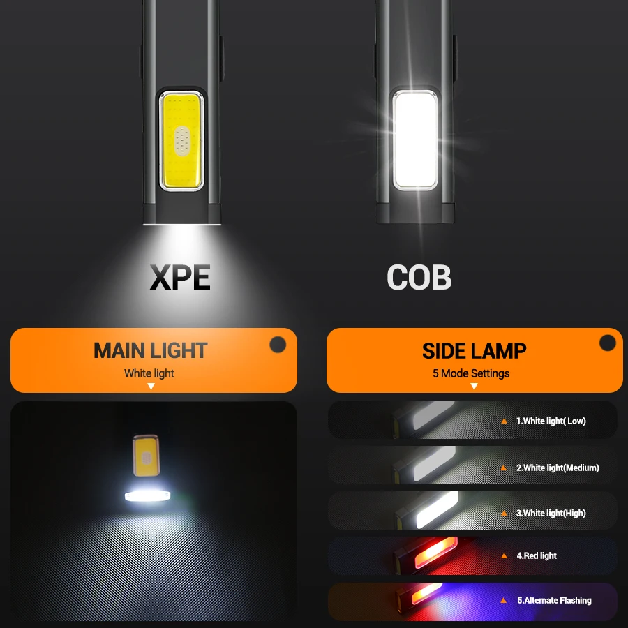 Mini lanterna led recarregável - Outdoor Lighting Setup avaliação e preço