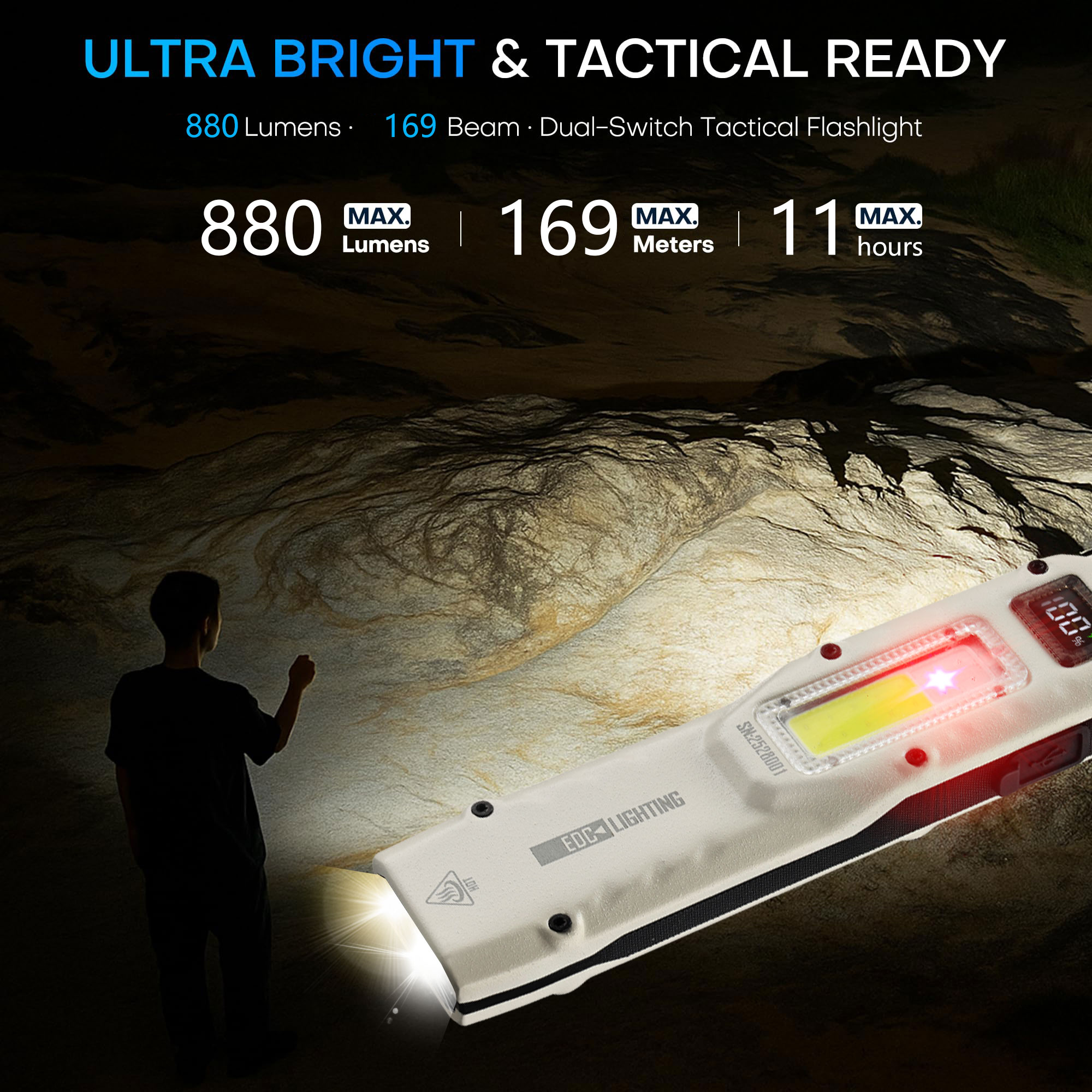 880LM portátil YEMAO M28 Ultra - Outdoor Lighting Setup avaliação e preço