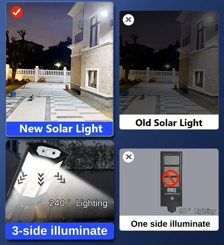 Lanterna Solar Mais Recente, P - Outdoor Lighting For Garden avaliação e preço