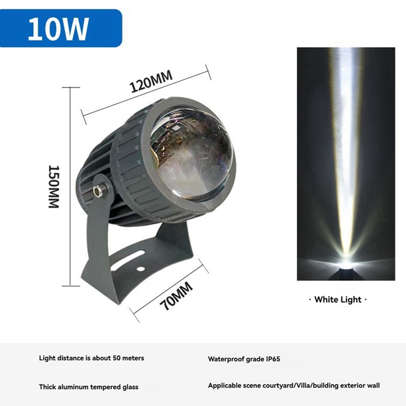 Holofotes de parede para jardi - Outdoor Lighting For Garden avaliação e preço