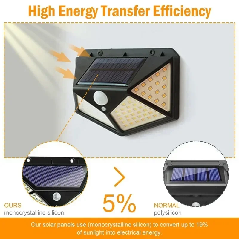 Lâmpada solar multifuncional d - Outdoor Lighting Experts avaliação e preço
