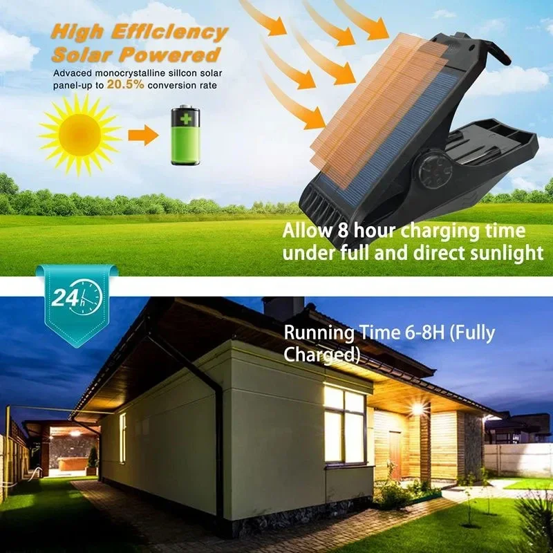Luzes solares 45LED para exter - Outdoor Lighting On Fence avaliação e preço