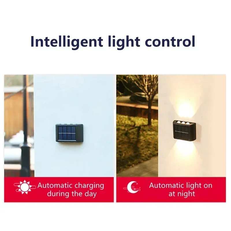 Lâmpada Solar COB para Parede, - Outdoor Lighting For Garden avaliação e preço