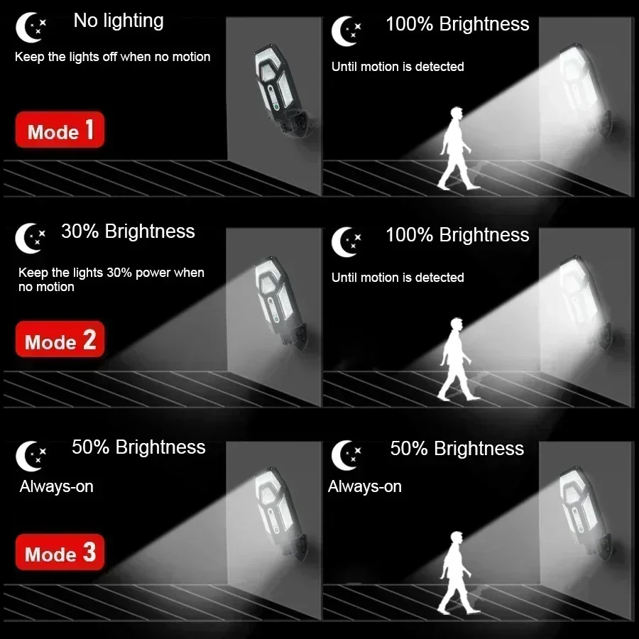 12000lm poderosa lâmpada de pa - Outdoor Lighting Experts avaliação e preço