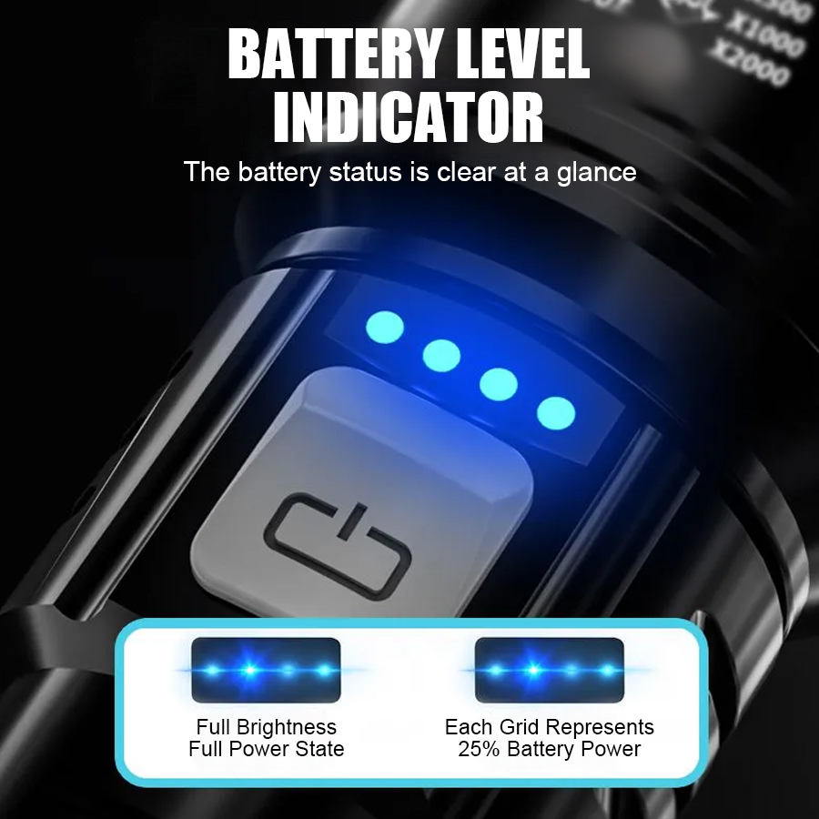 Lanterna LED P50 de Alta Potên - Outdoor Lighting House avaliação e preço