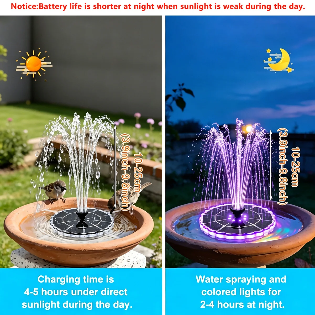 Fonte Solar de 3.5W para Jardi - Outdoor Lighting Ground avaliação e preço