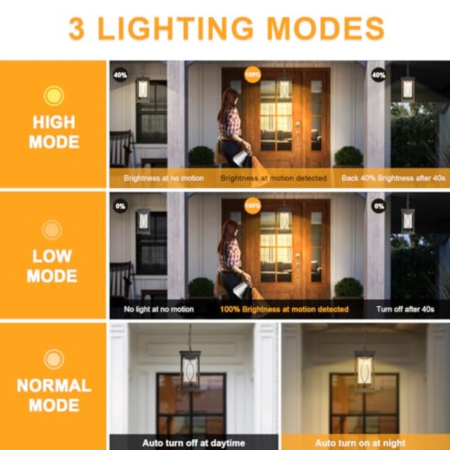 Luminárias Pendentes Externas  - Outdoor Lighting Dusk To Dawn avaliação e preço