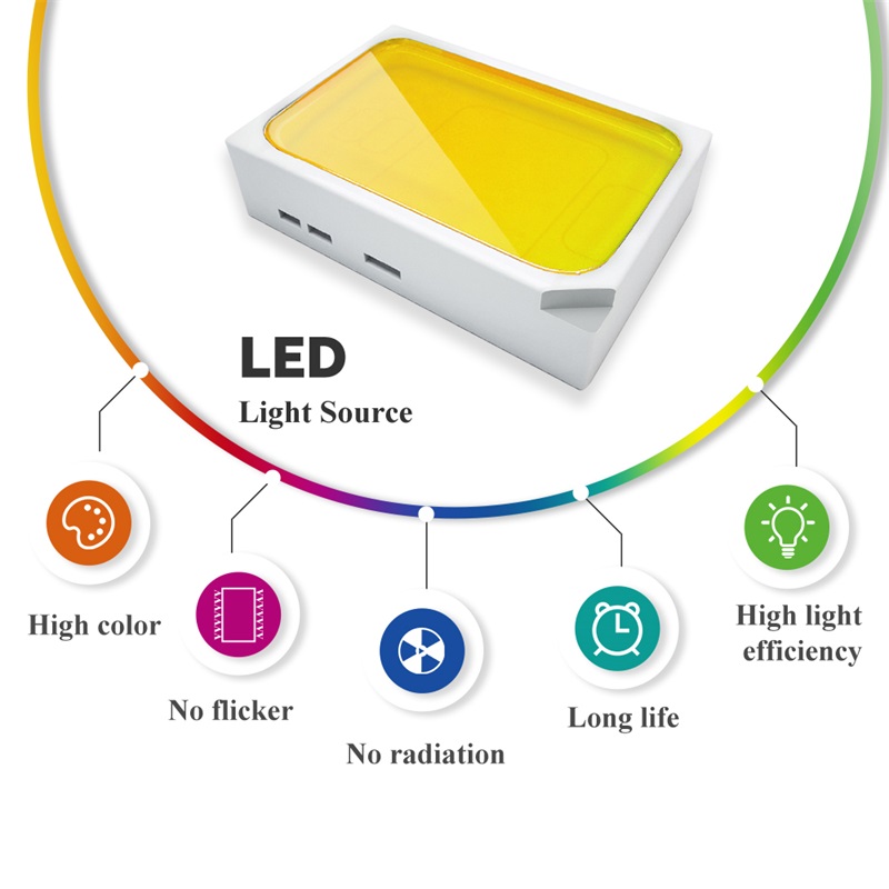 Led Wall Lamp Lâmpada de pared - Xl Outdoor Lighting avaliação e preço