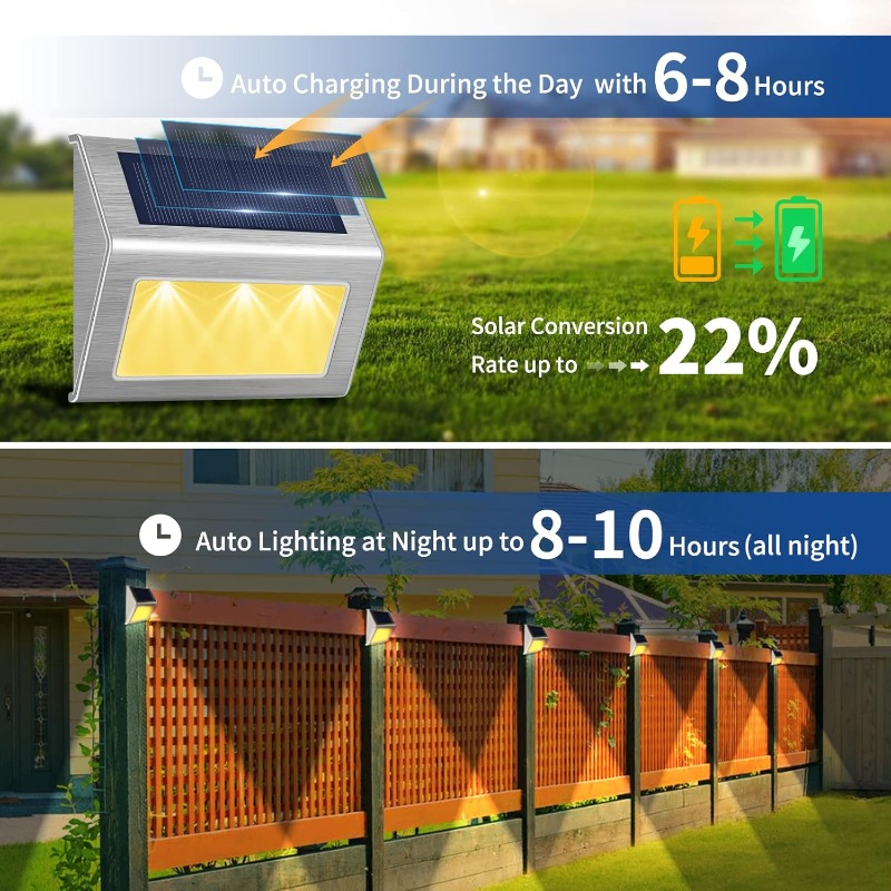 Luzes Solares para Escadas Ext - Outdoor Lighting On Fence avaliação e preço