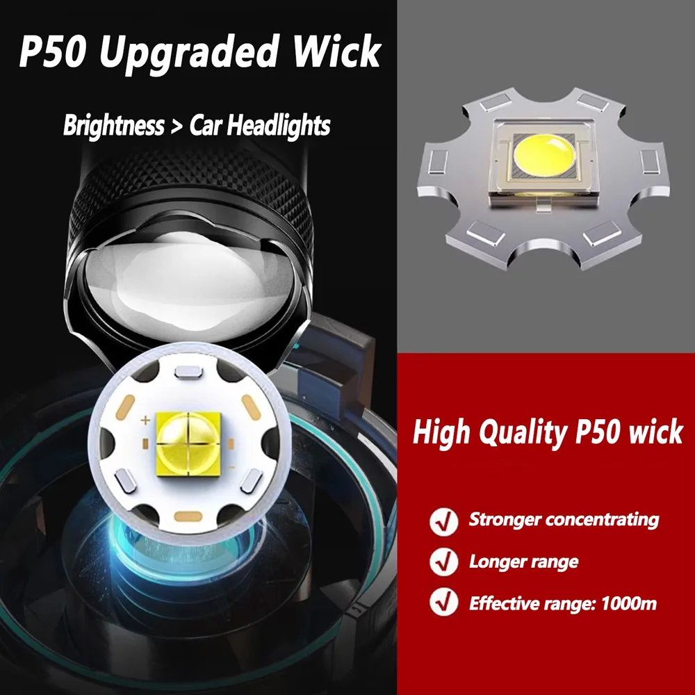 Lanterna LED Recarregável com  - Outdoor Lighting Setup avaliação e preço