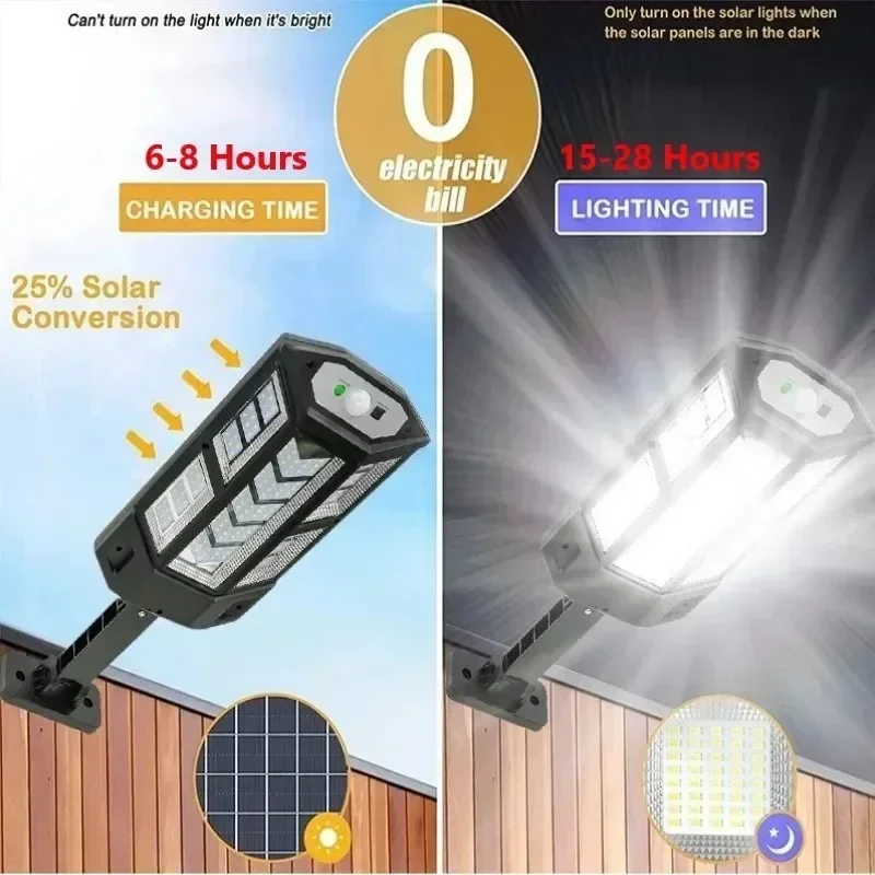 Luz Solar LED Super Brilhante  - Outdoor Lighting For Garden avaliação e preço